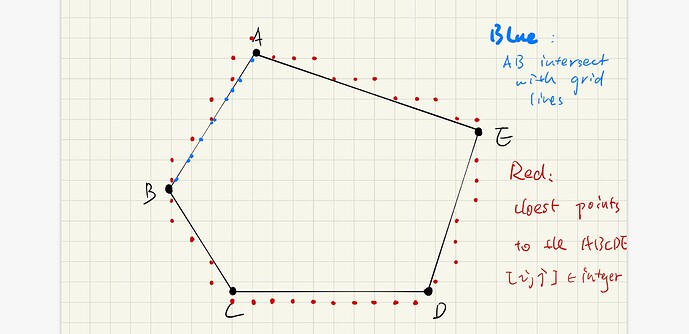 polygon_lbm