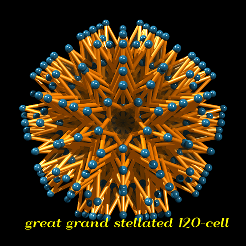 great-grand-stellated-120-cell